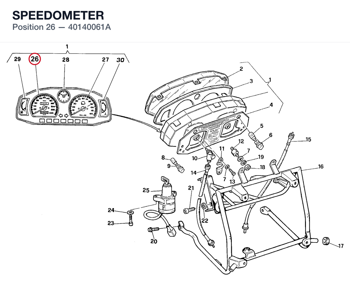 SPEEDOMETER