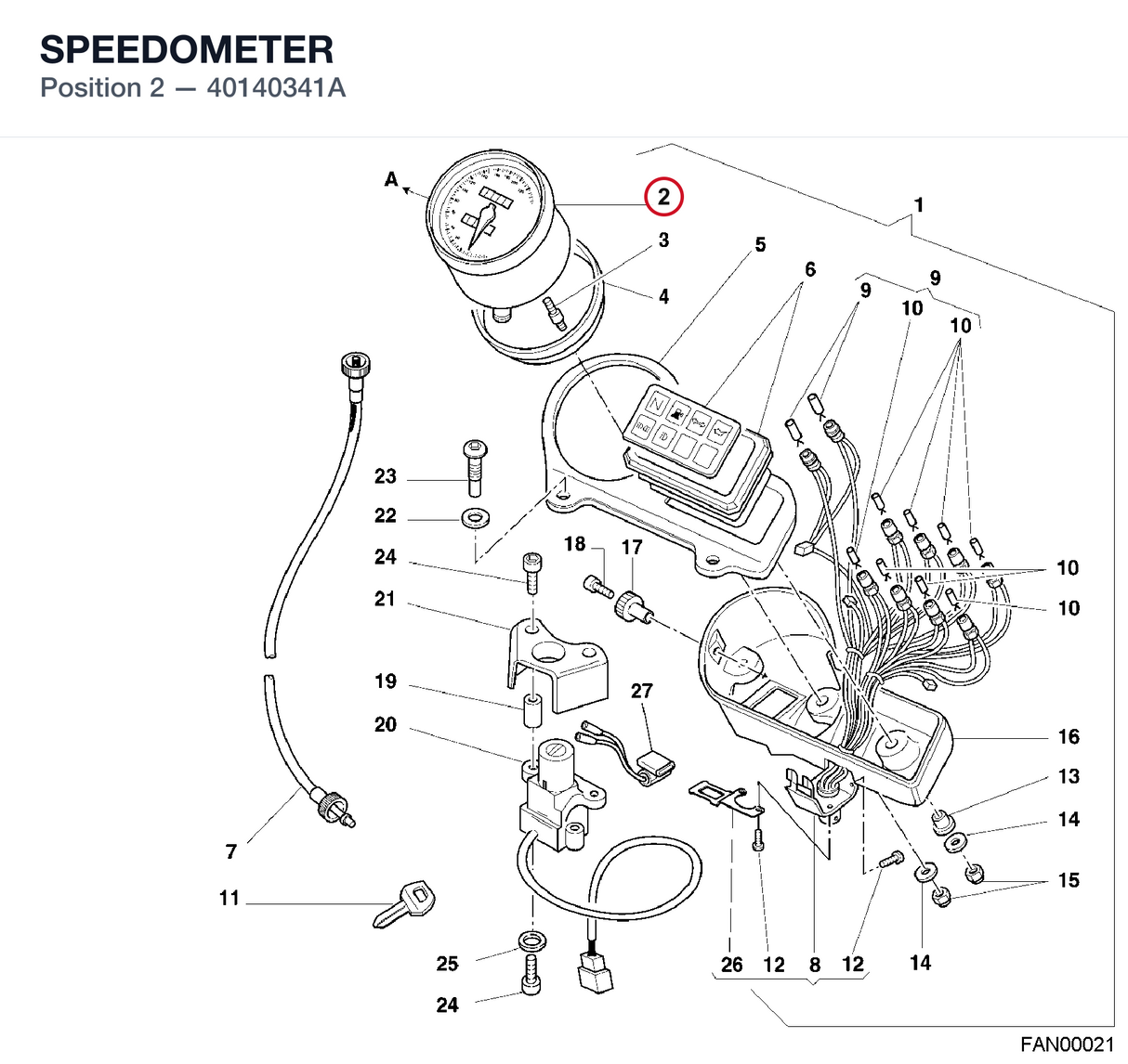 SPEEDOMETER