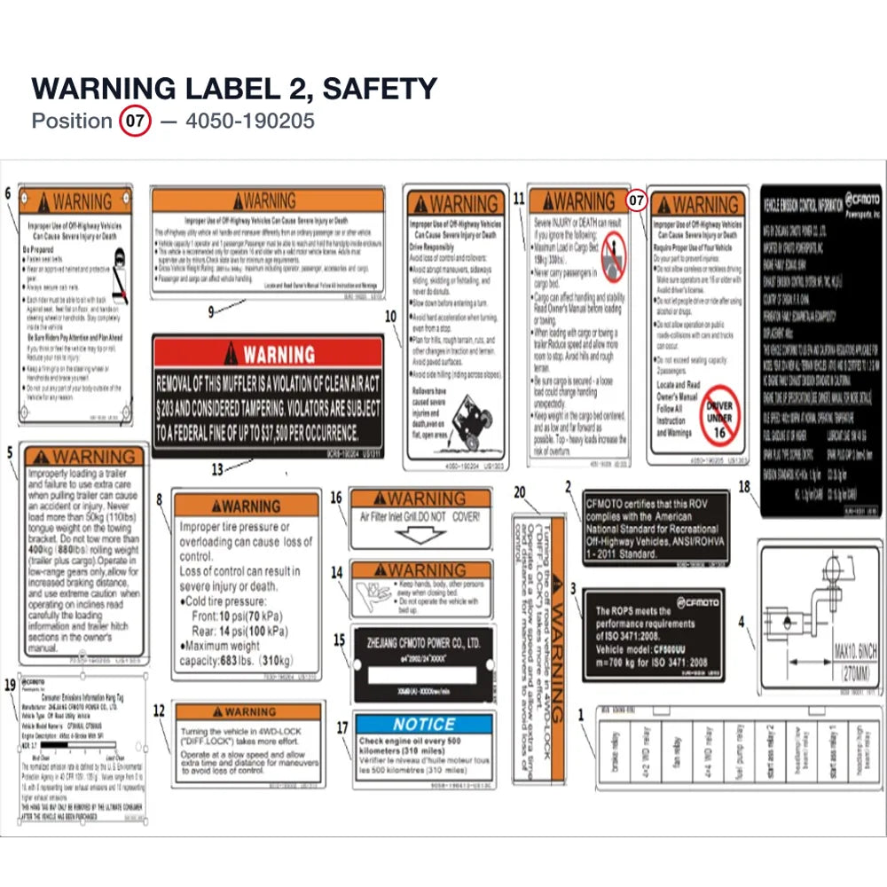 WARNING LABEL 2, SAFETY product image