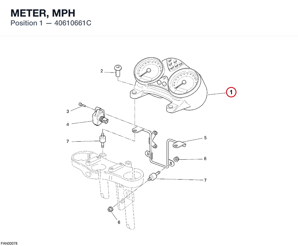 METER, MPH