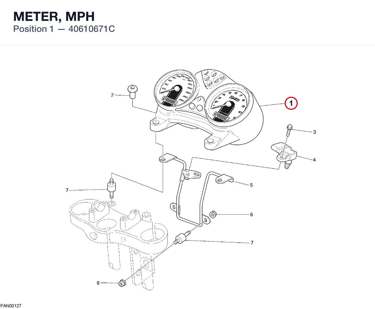 METER, MPH