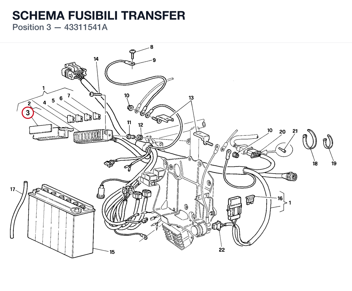 SCHEMA FUSIBILI TRANSFER