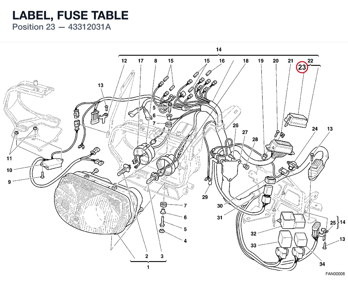 LABEL, FUSE TABLE