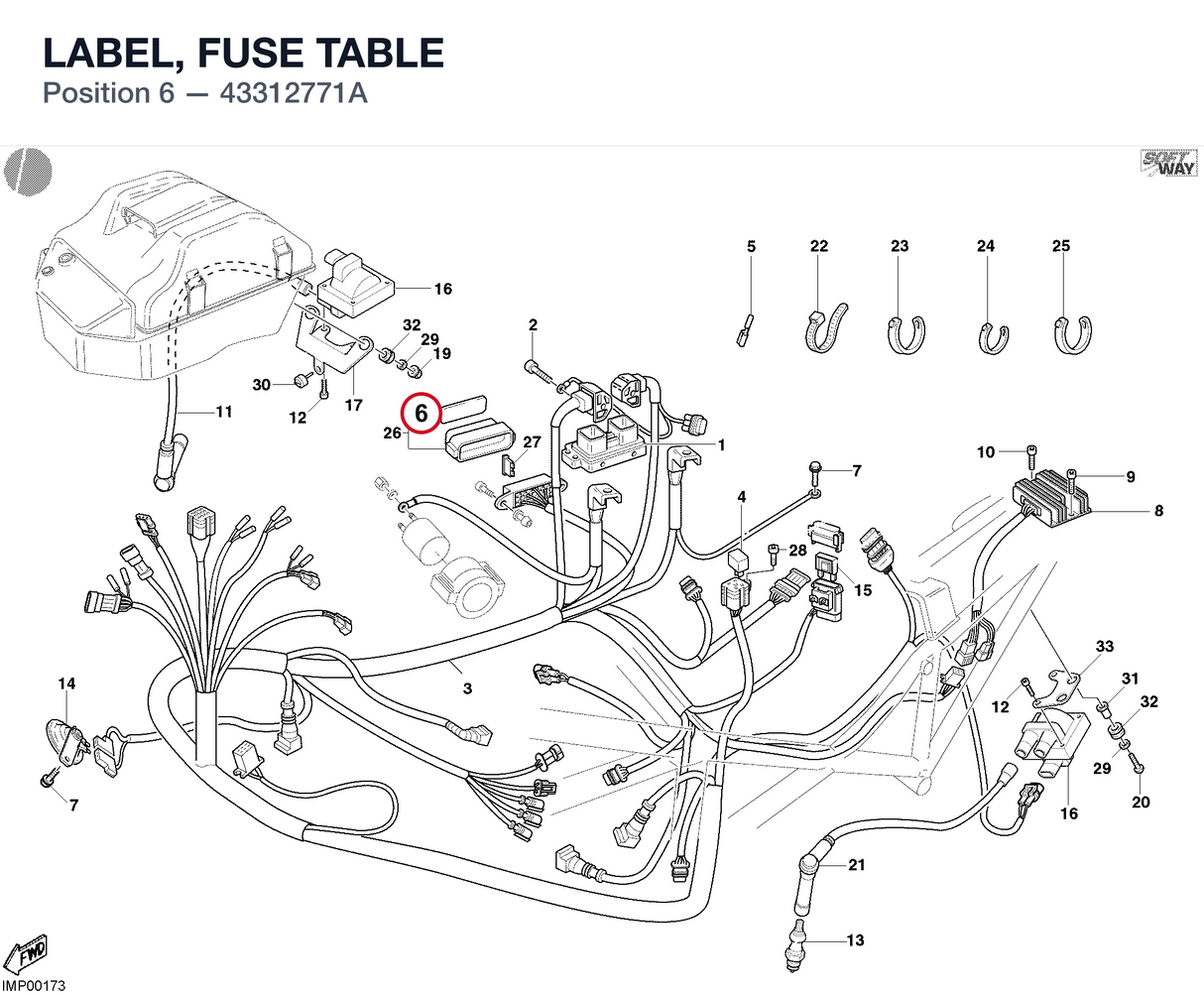 LABEL, FUSE TABLE