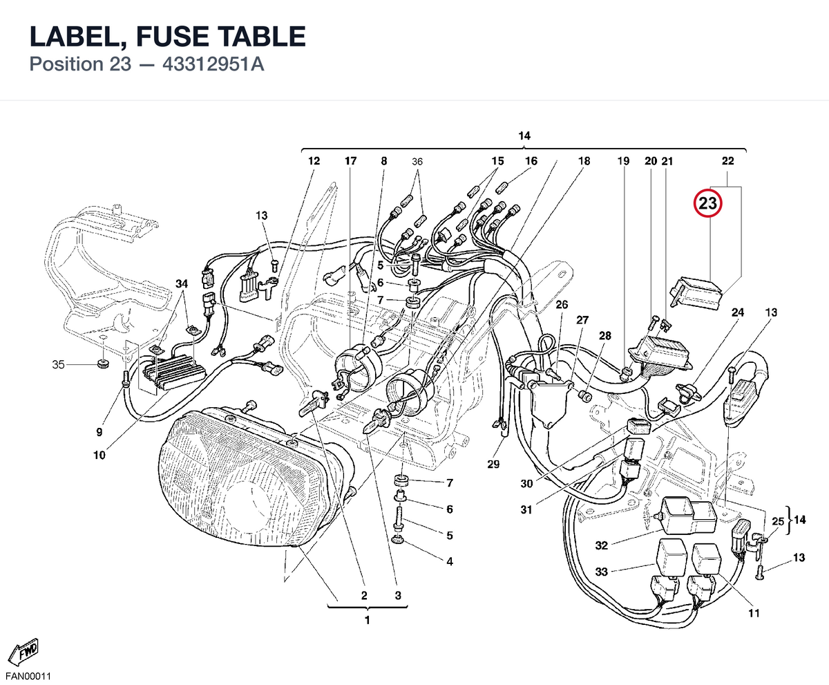 LABEL, FUSE TABLE