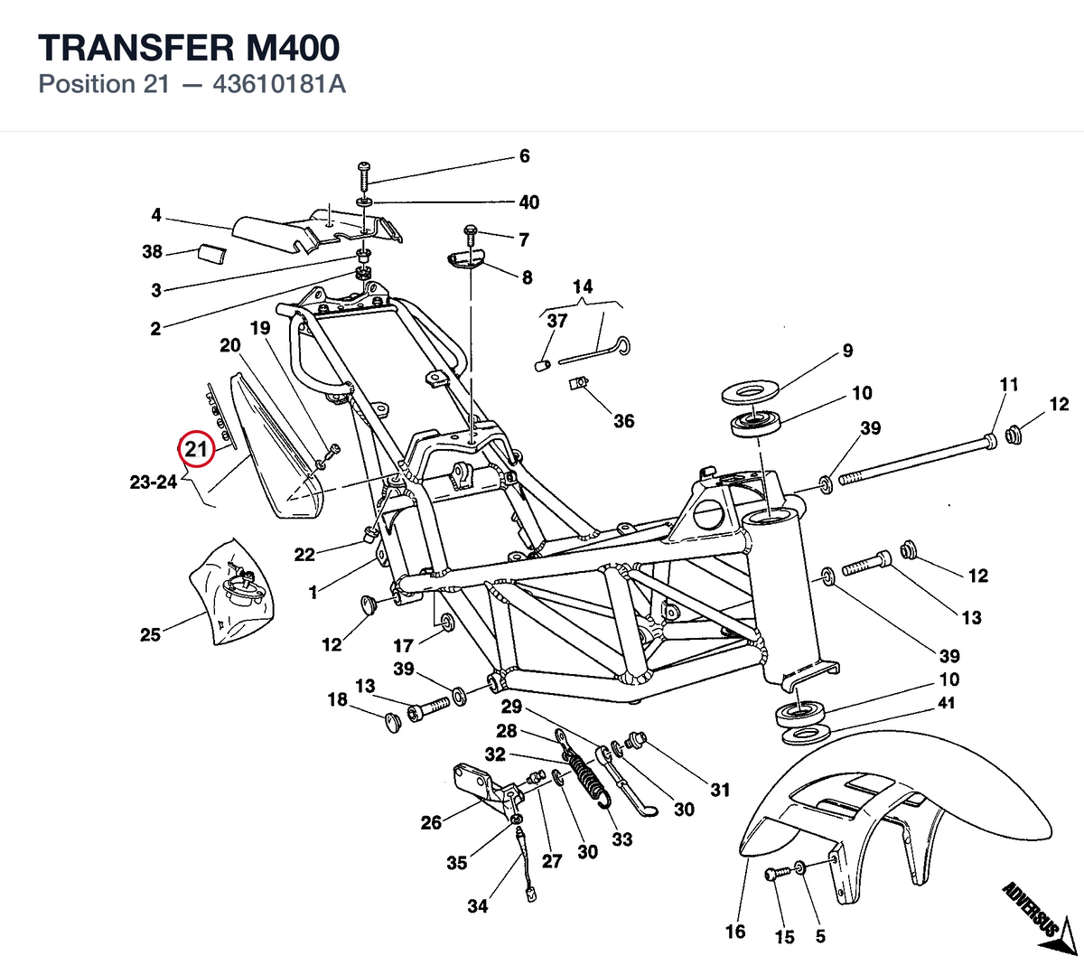 TRANSFER M400
