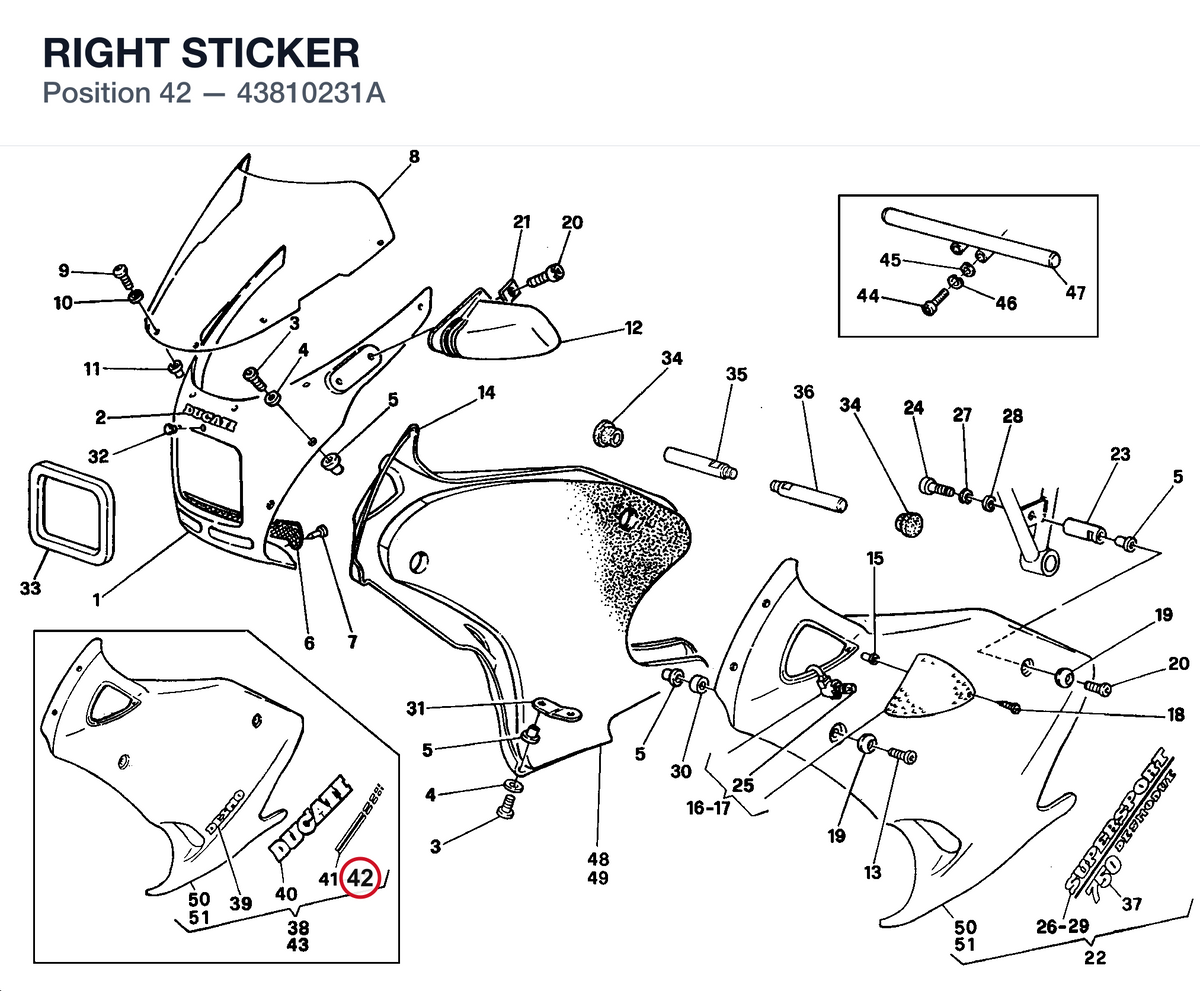 RIGHT STICKER