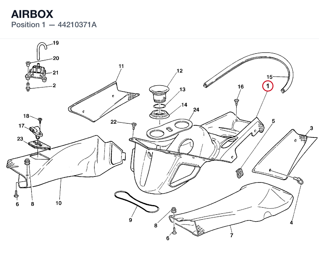 AIRBOX