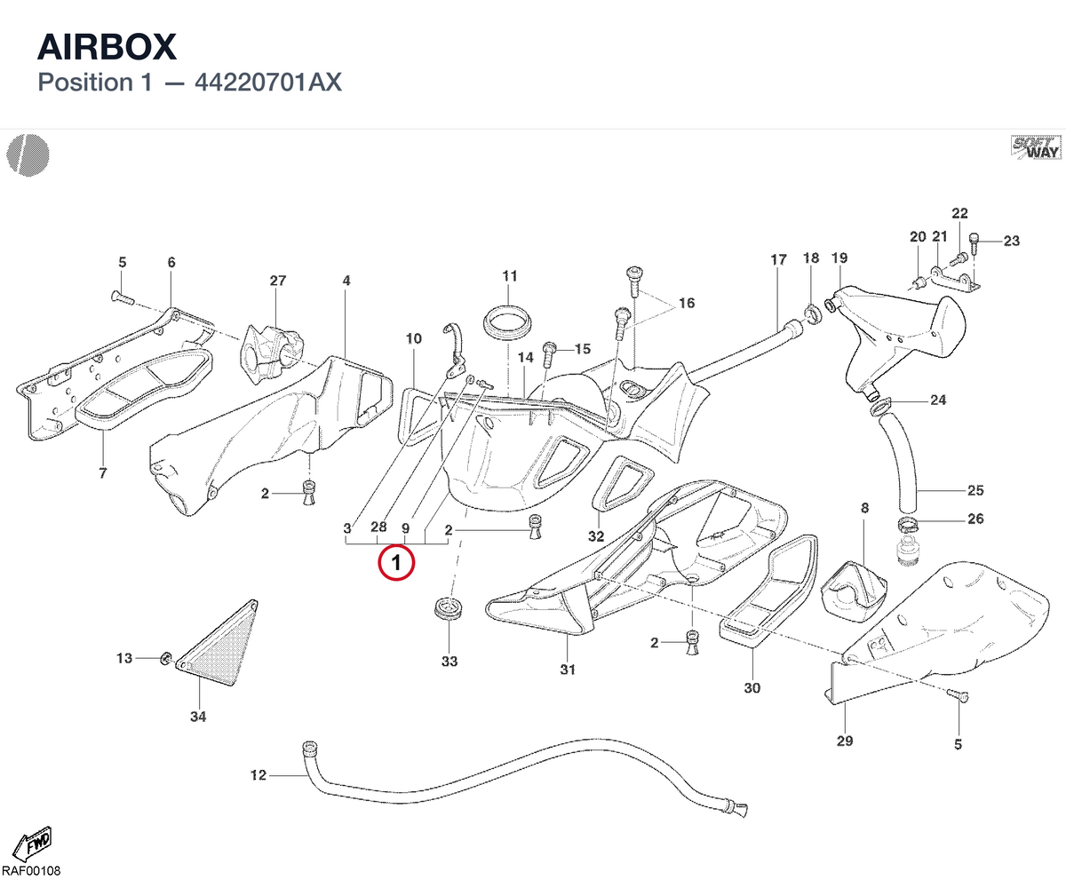 AIRBOX