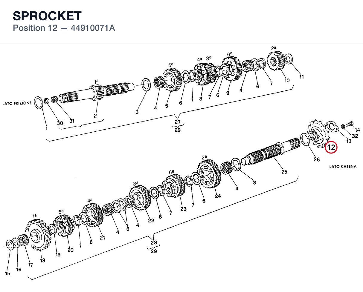 SPROCKET