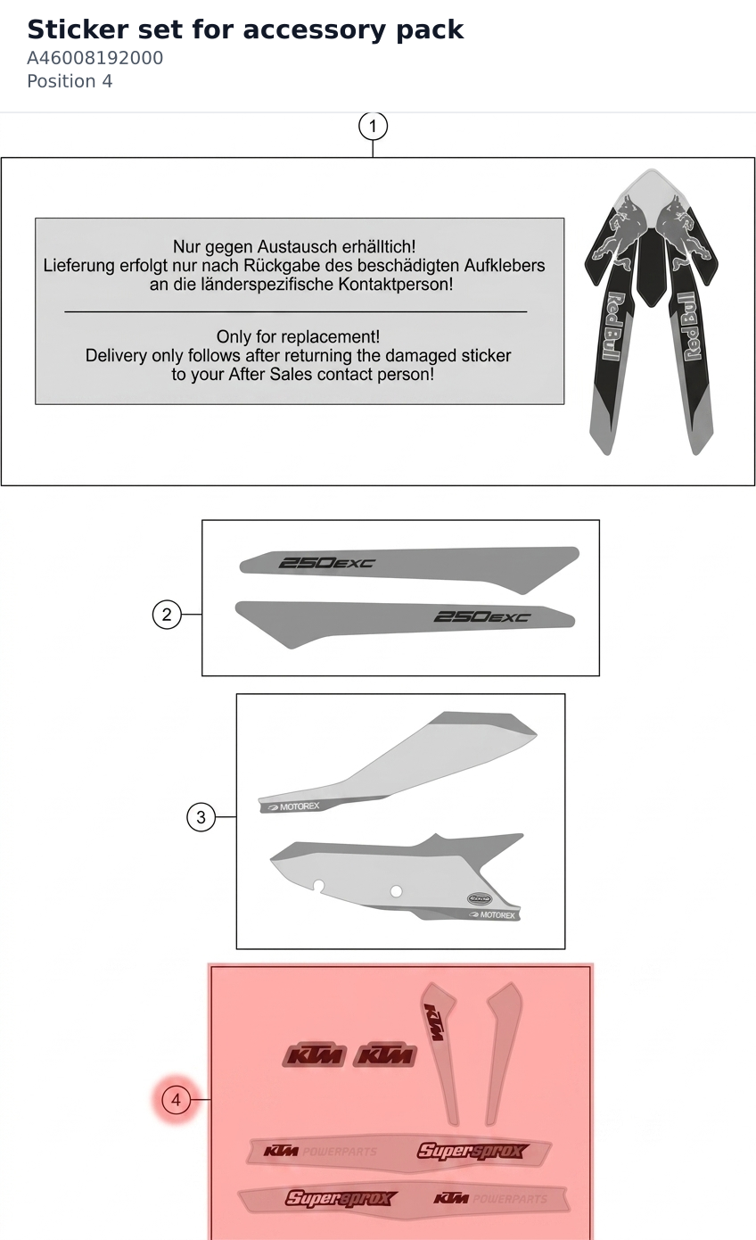 Diagram preview: Sticker set for accessory pack (A46008192000)