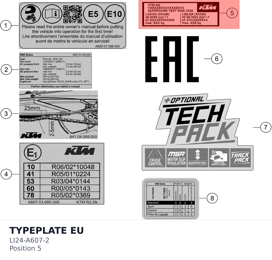 Diagram preview: TYPEPLATE EU (LI24-A607-2)