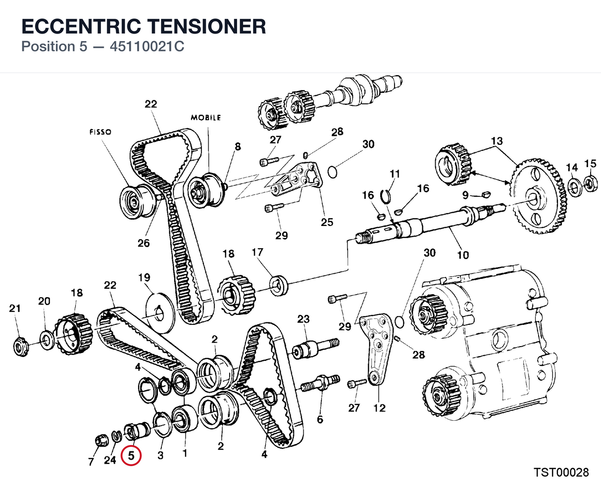 ECCENTRIC TENSIONER