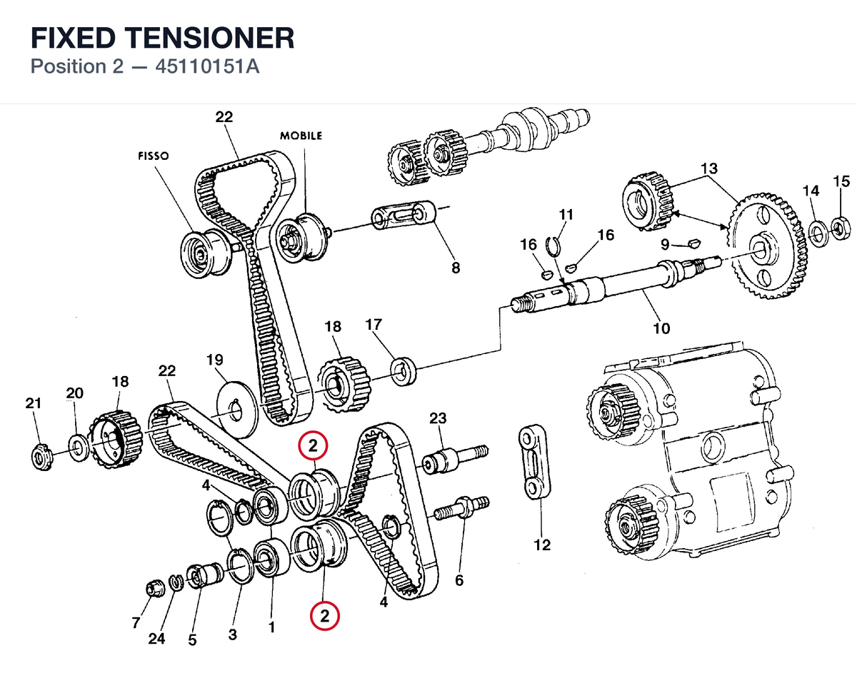 FIXED TENSIONER