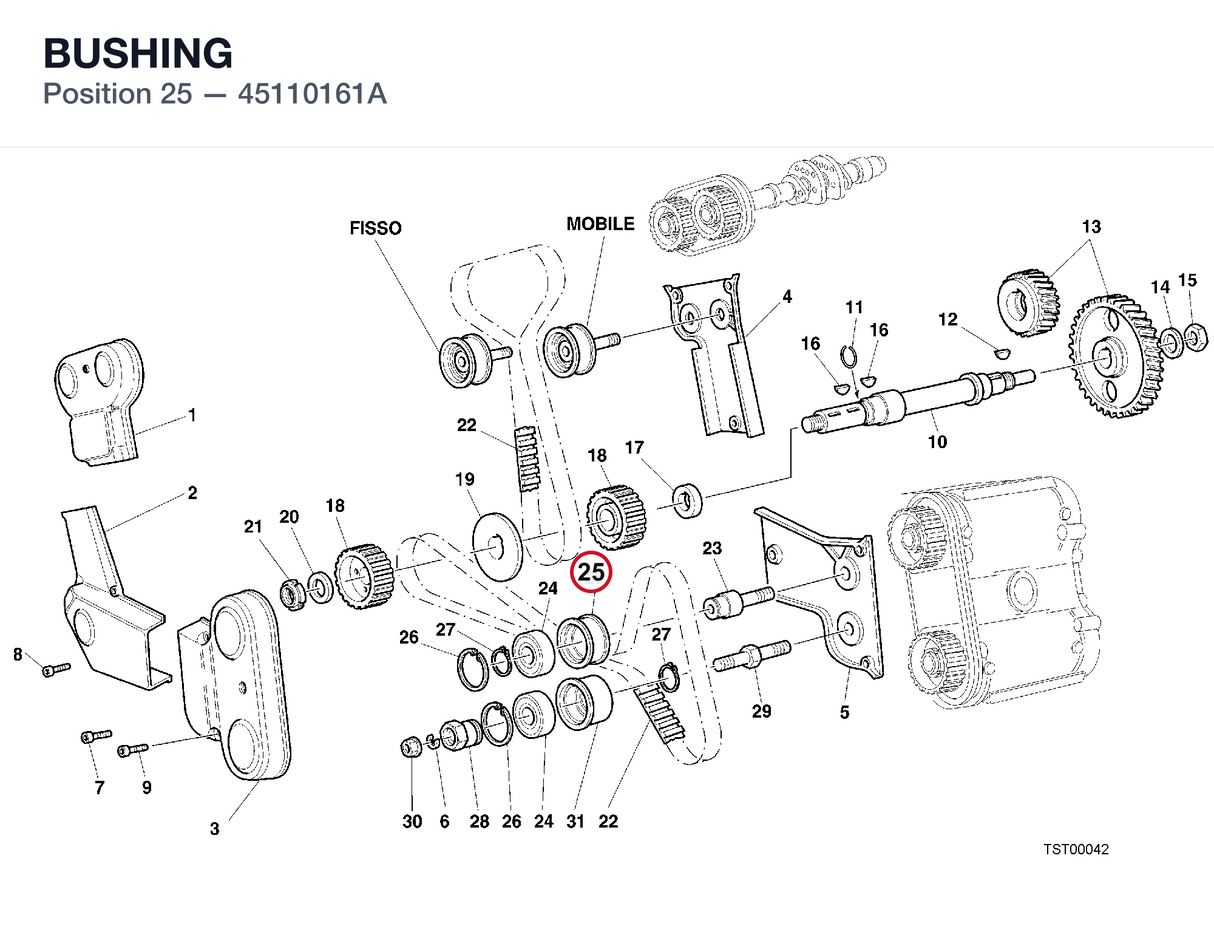 BUSHING