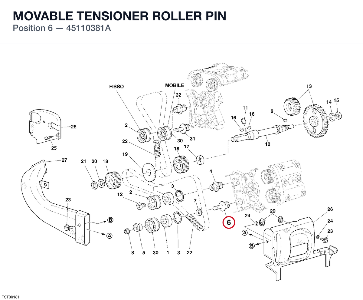 MOVABLE TENSIONER ROLLER PIN