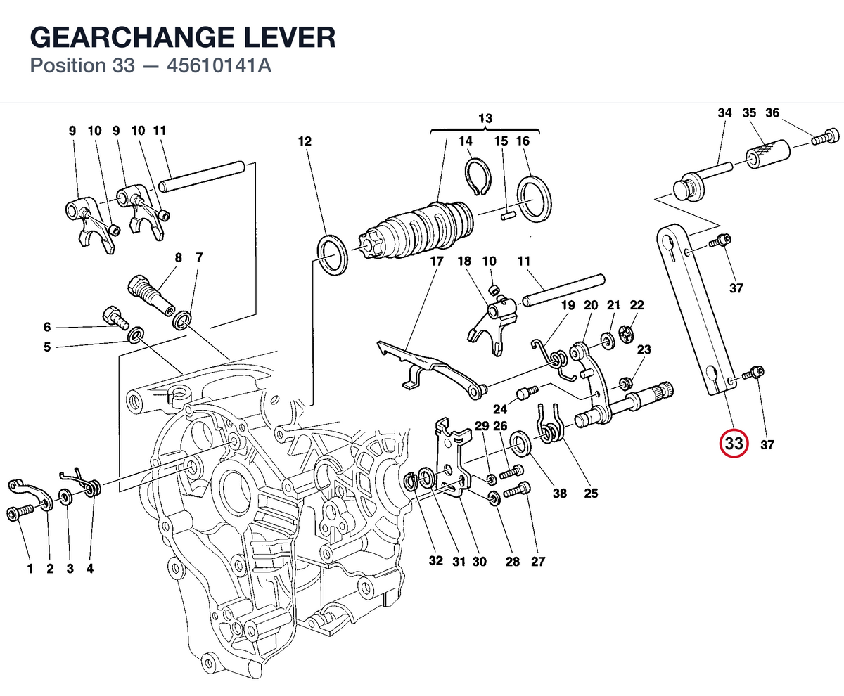 GEARCHANGE LEVER