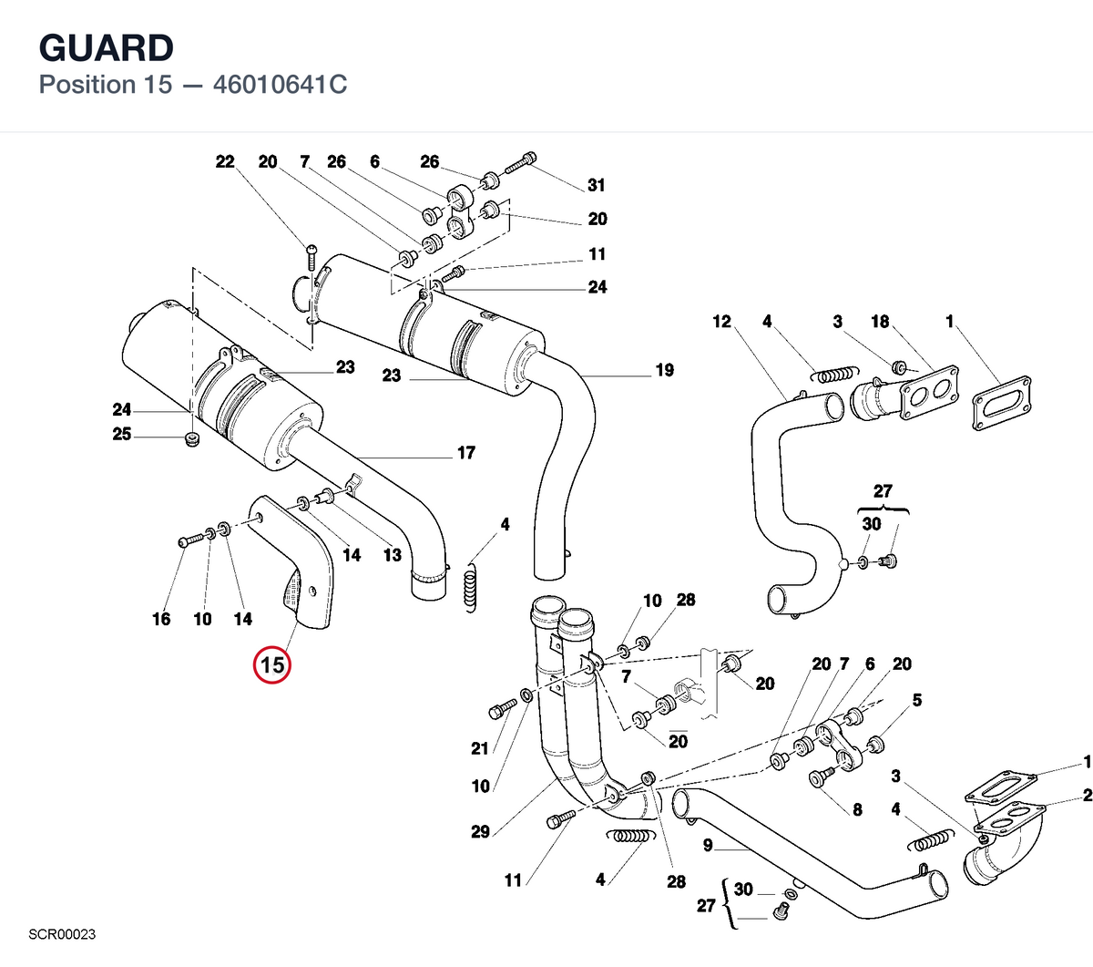 GUARD