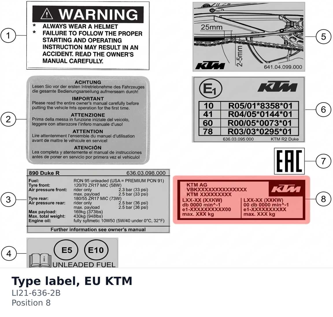 Diagram preview: Type label, EU KTM (LI21-636-2B)
