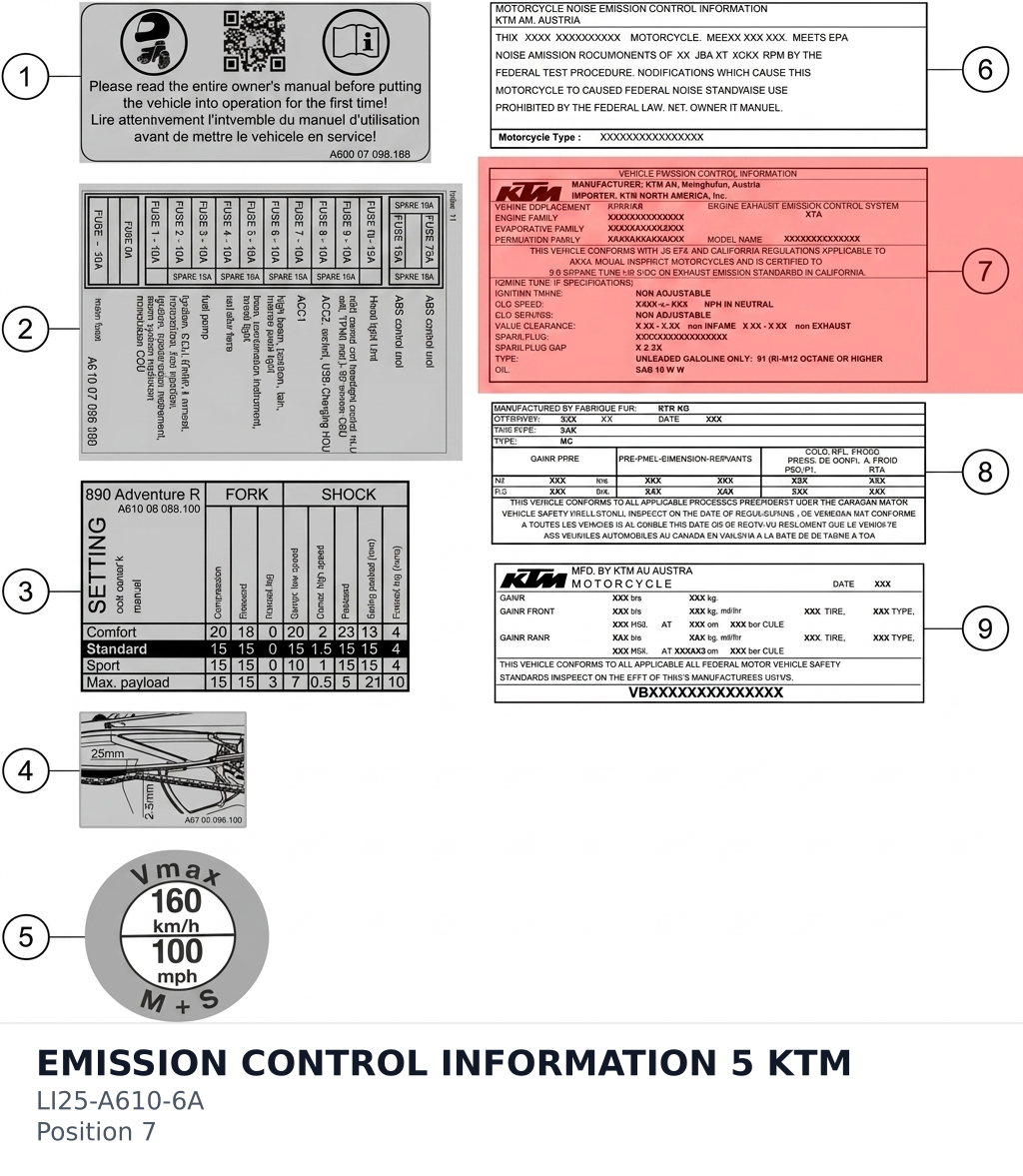 Diagram preview: EMISSION CONTROL INFORMATION 5 KTM (LI25-A610-6A)
