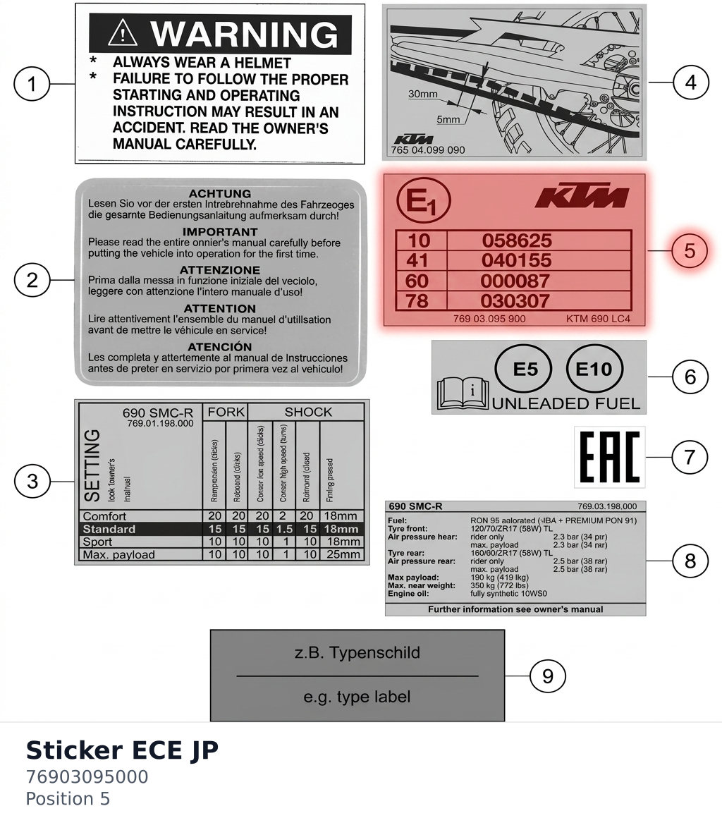 Diagram preview: Sticker ECE JP (76903095000)