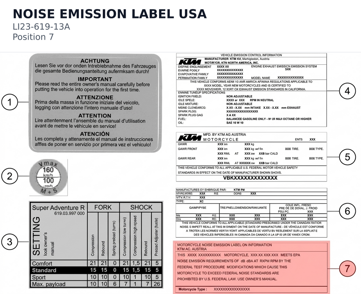 Diagram preview: NOISE EMISSION LABEL USA (LI23-619-13A)
