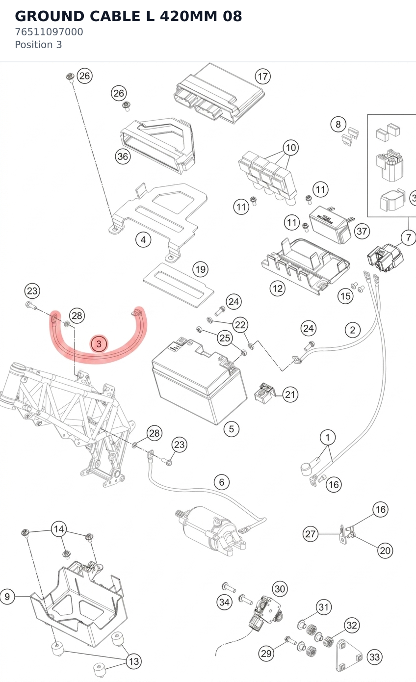 Diagram preview: GROUND CABLE L 420MM 08 (76511097000)