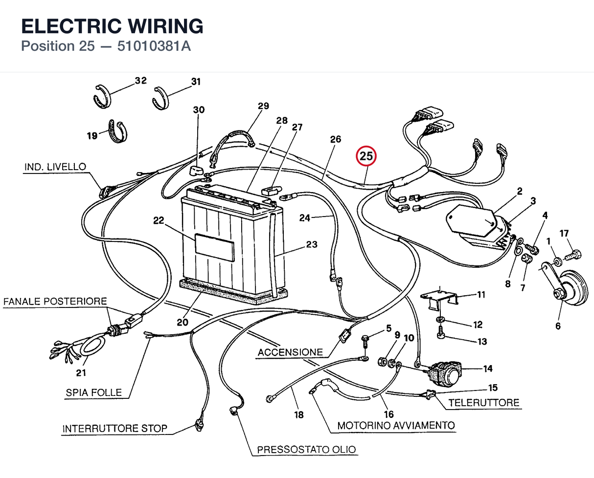 ELECTRIC WIRING