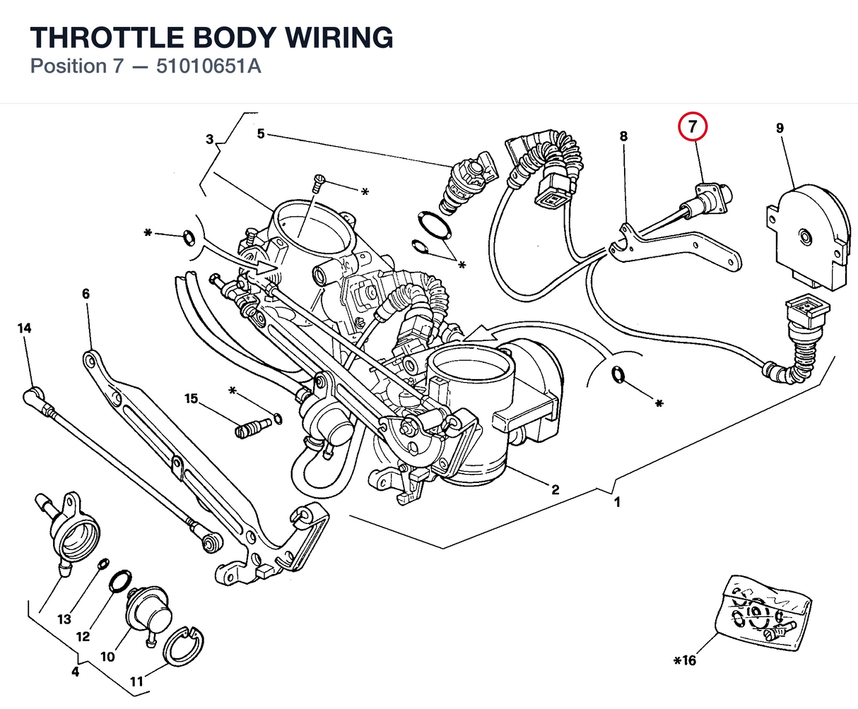 THROTTLE BODY WIRING