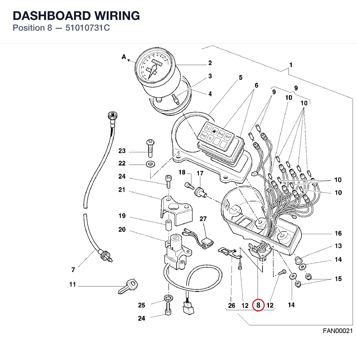 DASHBOARD WIRING