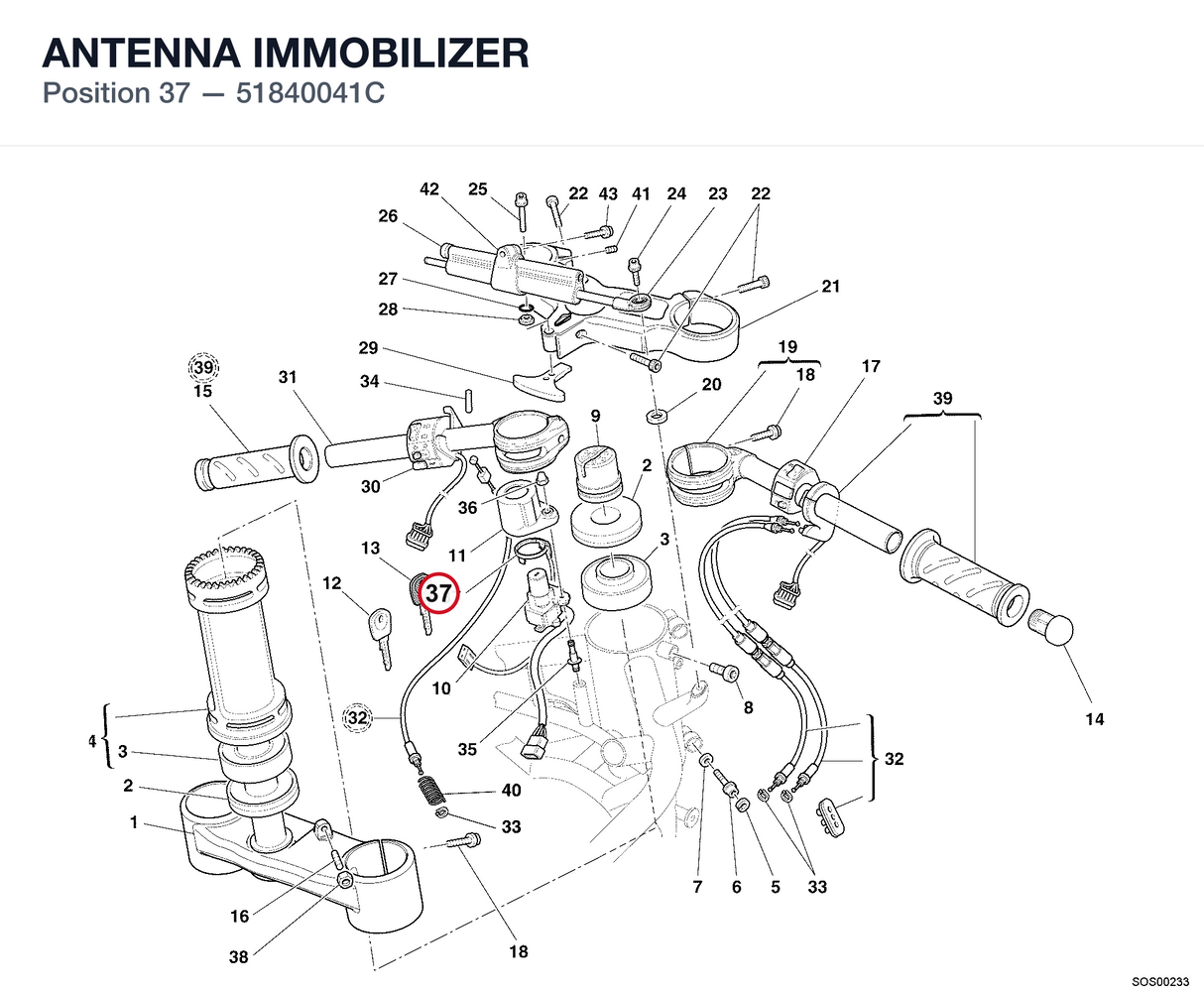 ANTENNA IMMOBILIZER
