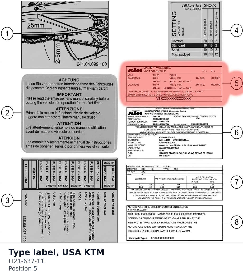 Diagram preview: Type label, USA KTM (LI21-637-11)