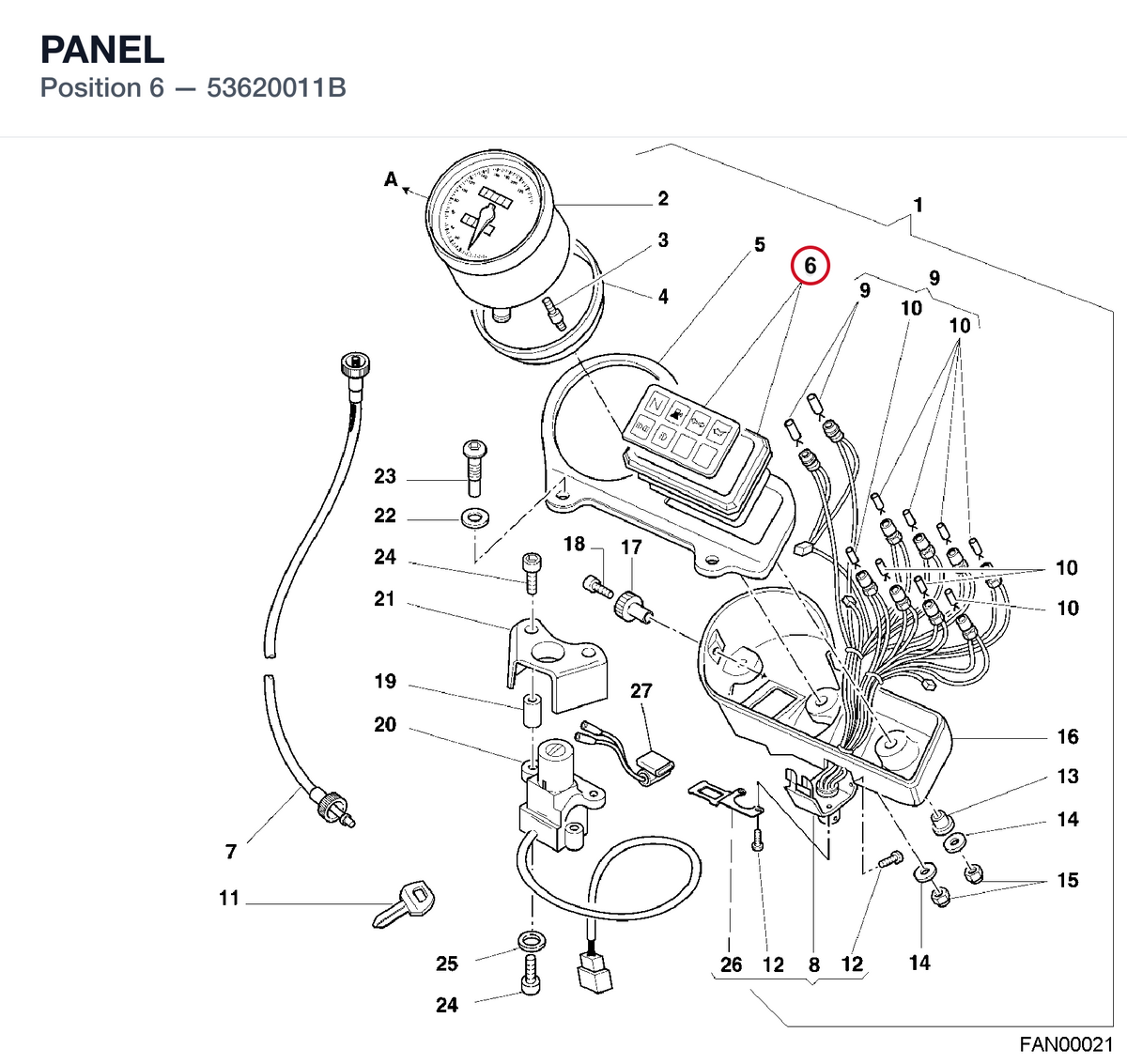 PANEL