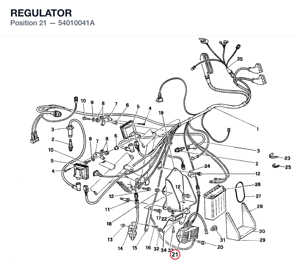 REGULATOR