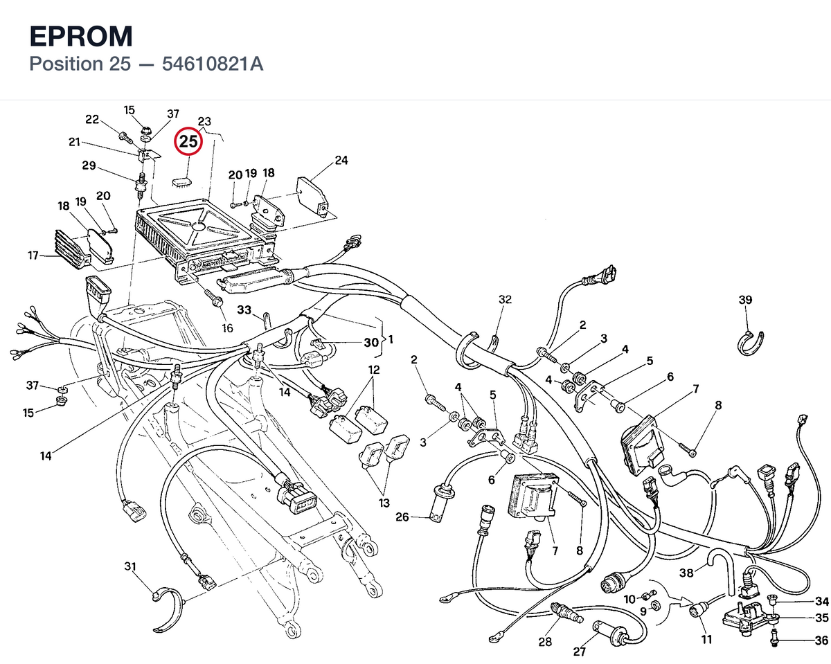 EPROM