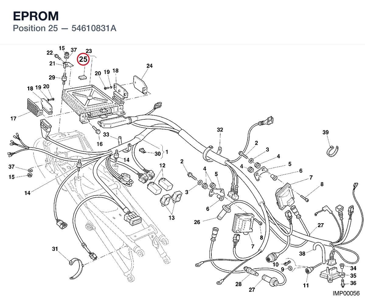 EPROM