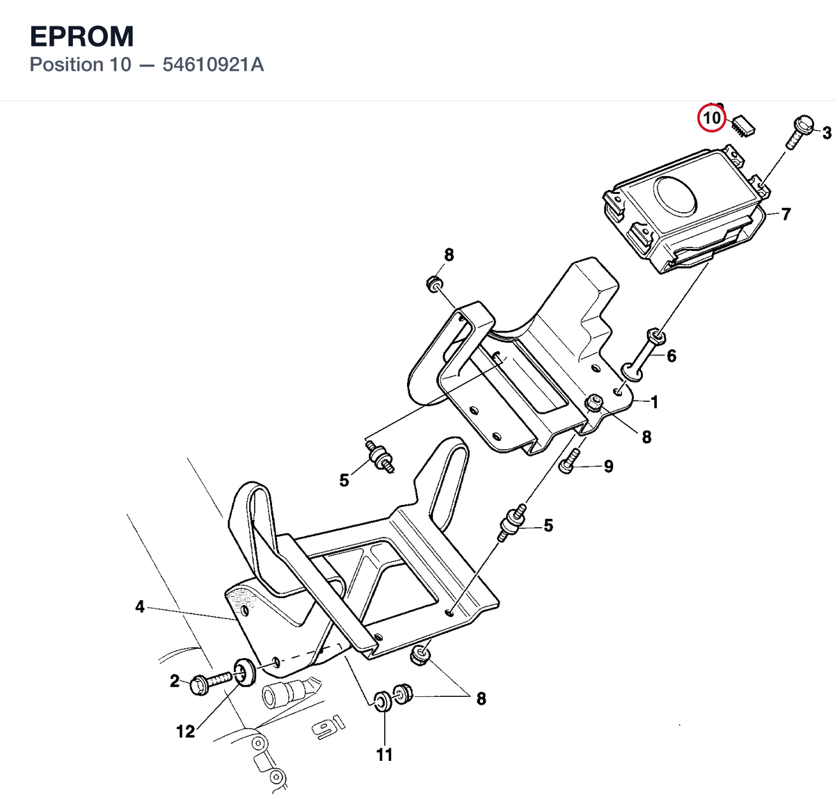 EPROM