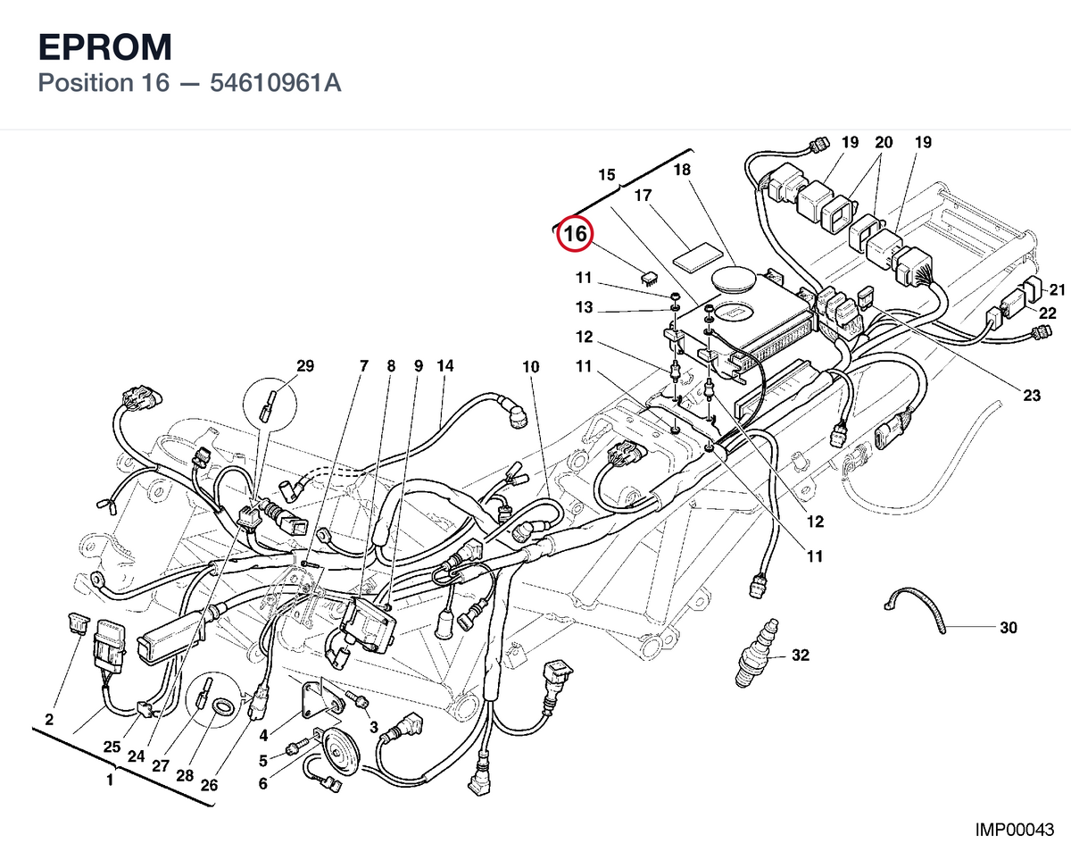 EPROM