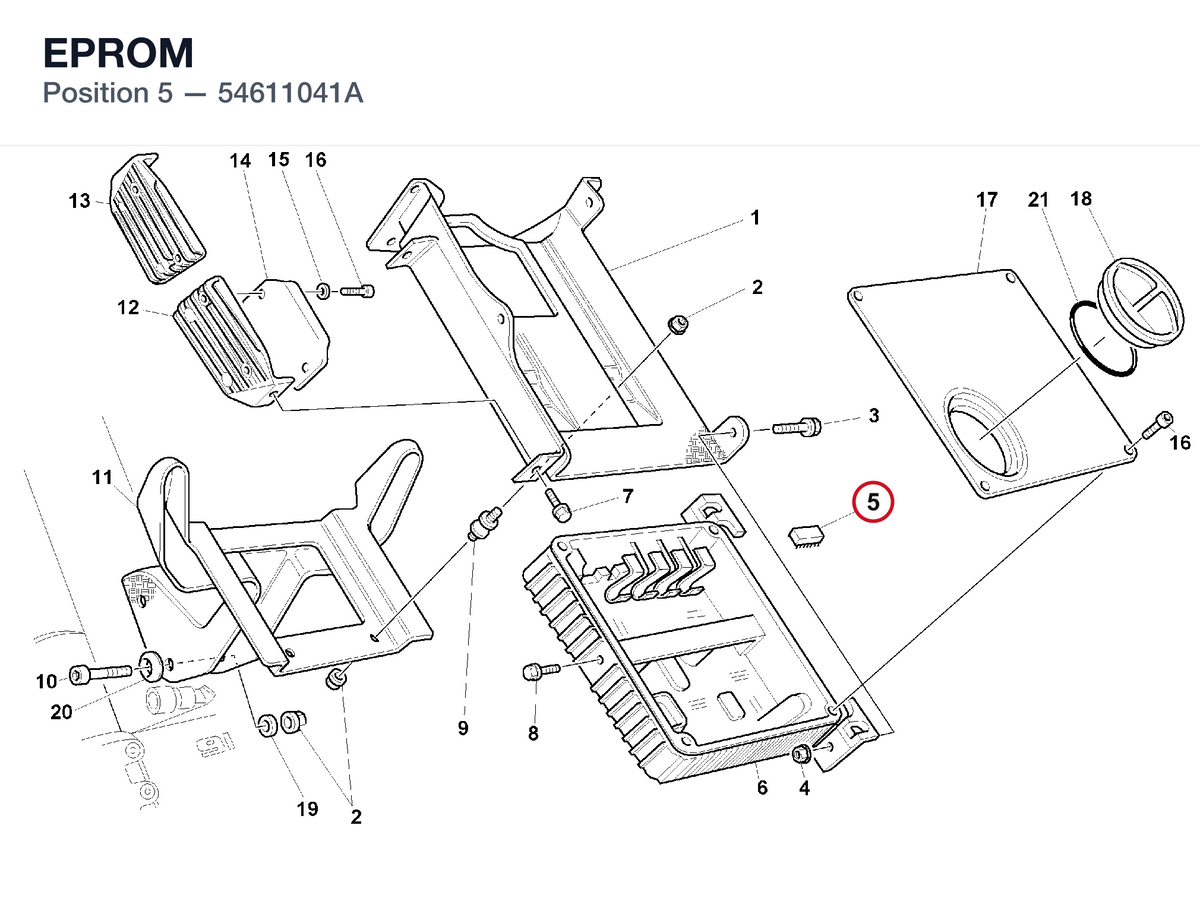 EPROM