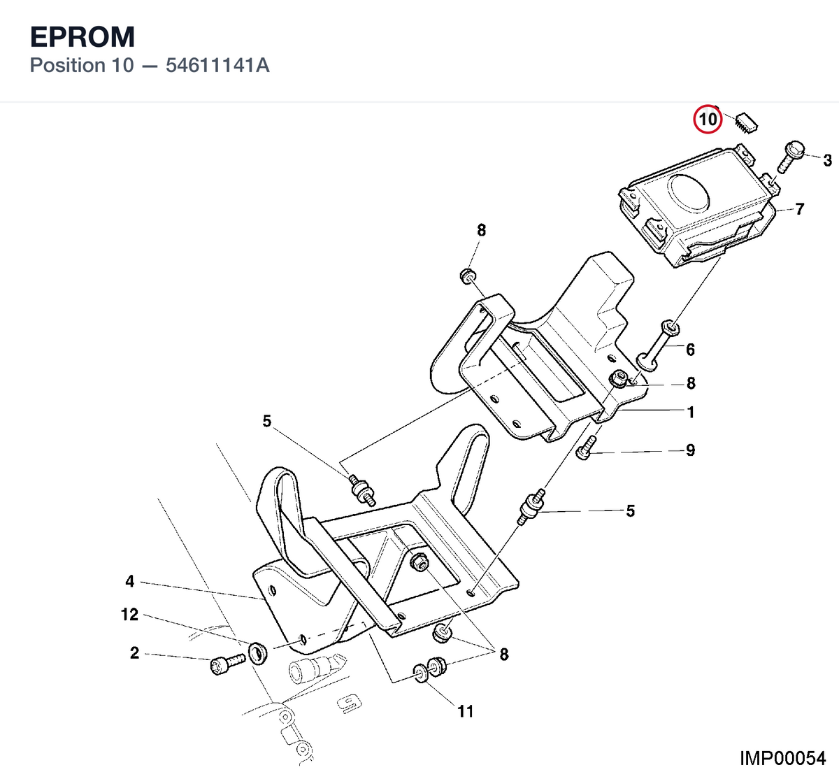EPROM