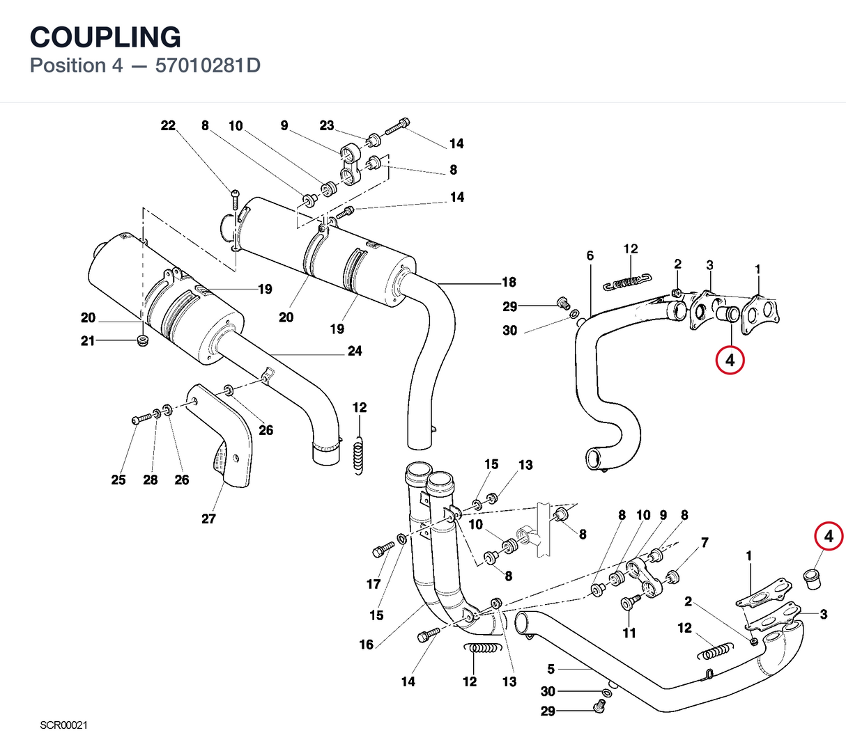 COUPLING