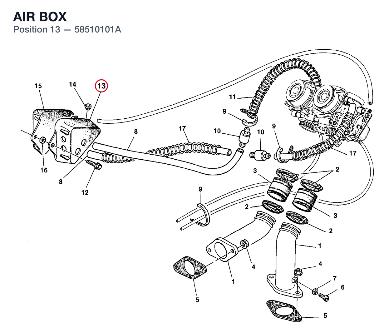 AIR BOX