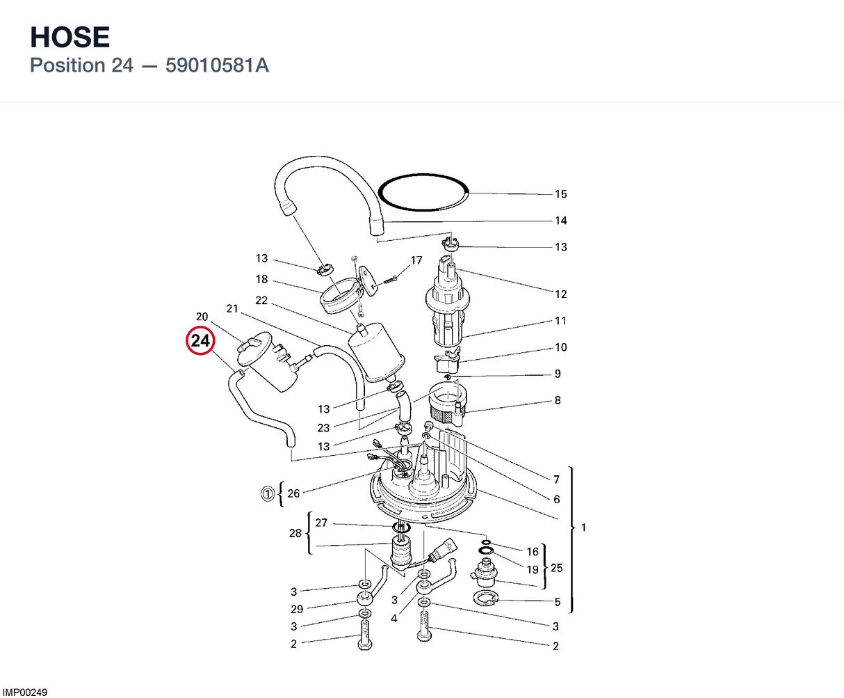 HOSE
