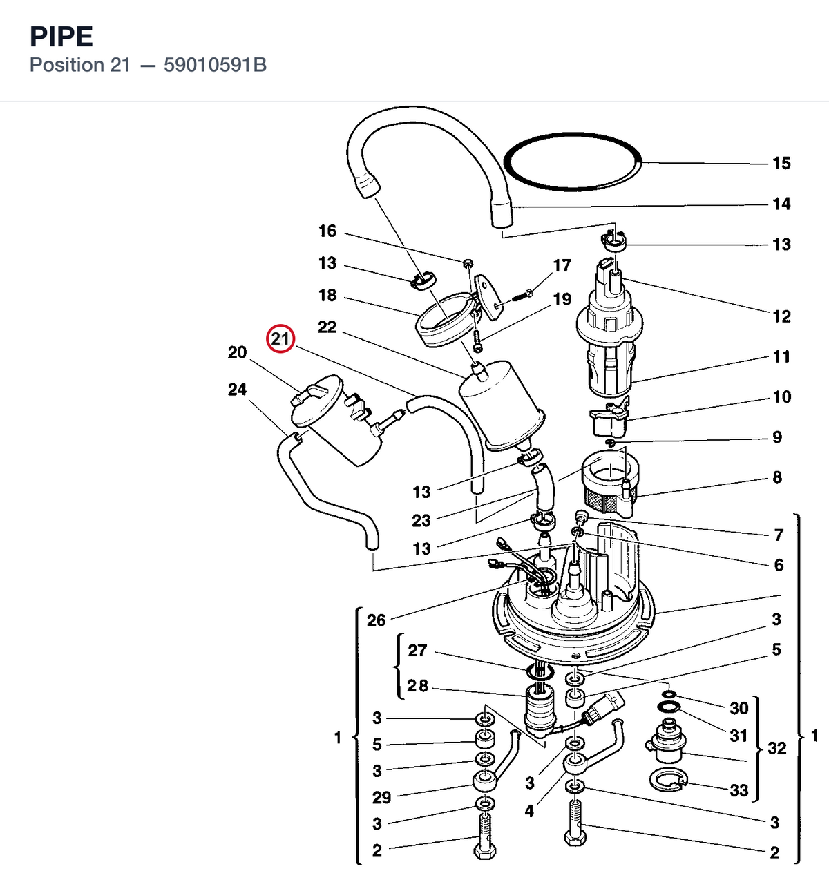 PIPE