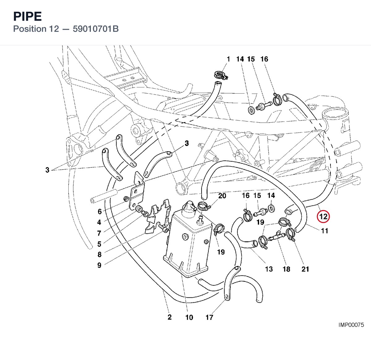 PIPE