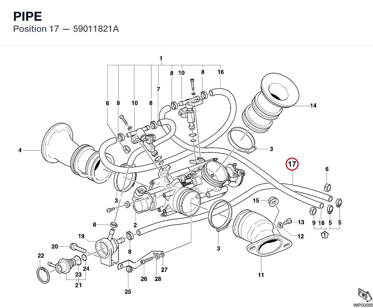 PIPE