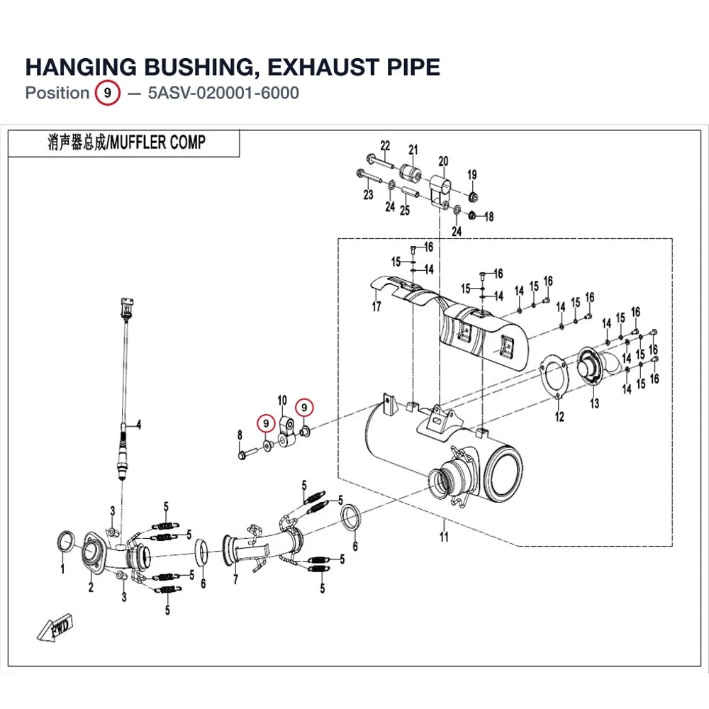 HANGING BUSHING, EXHAUST PIPE product image