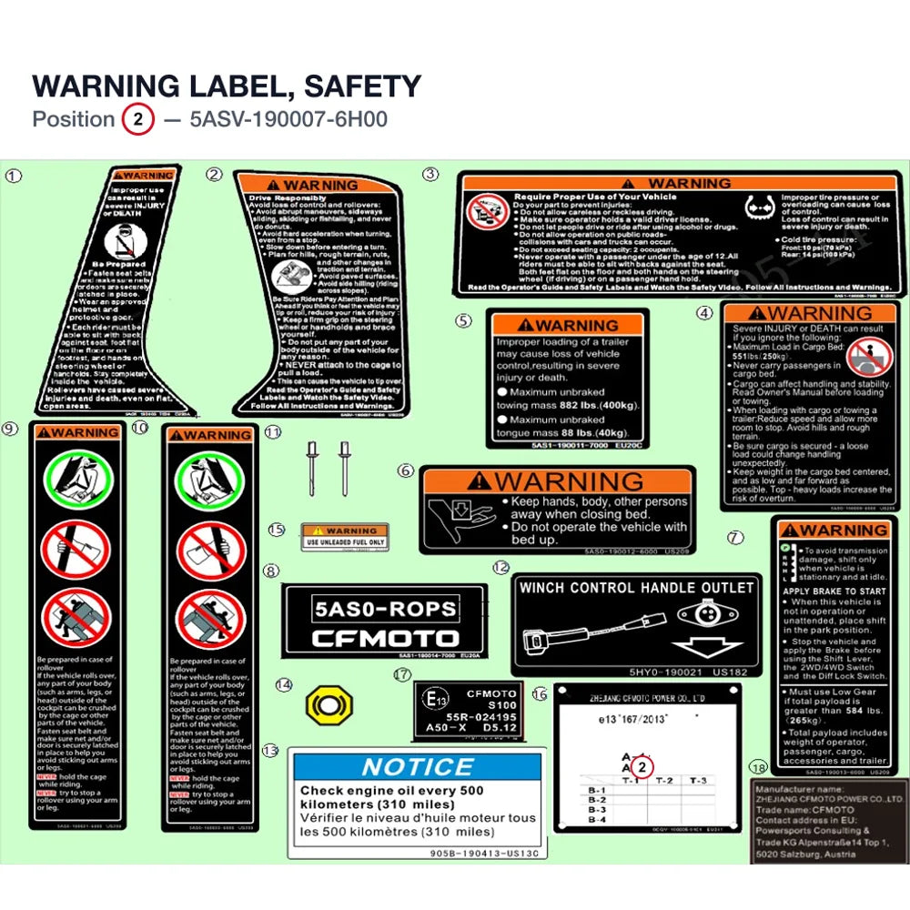 WARNING LABEL, SAFETY product image