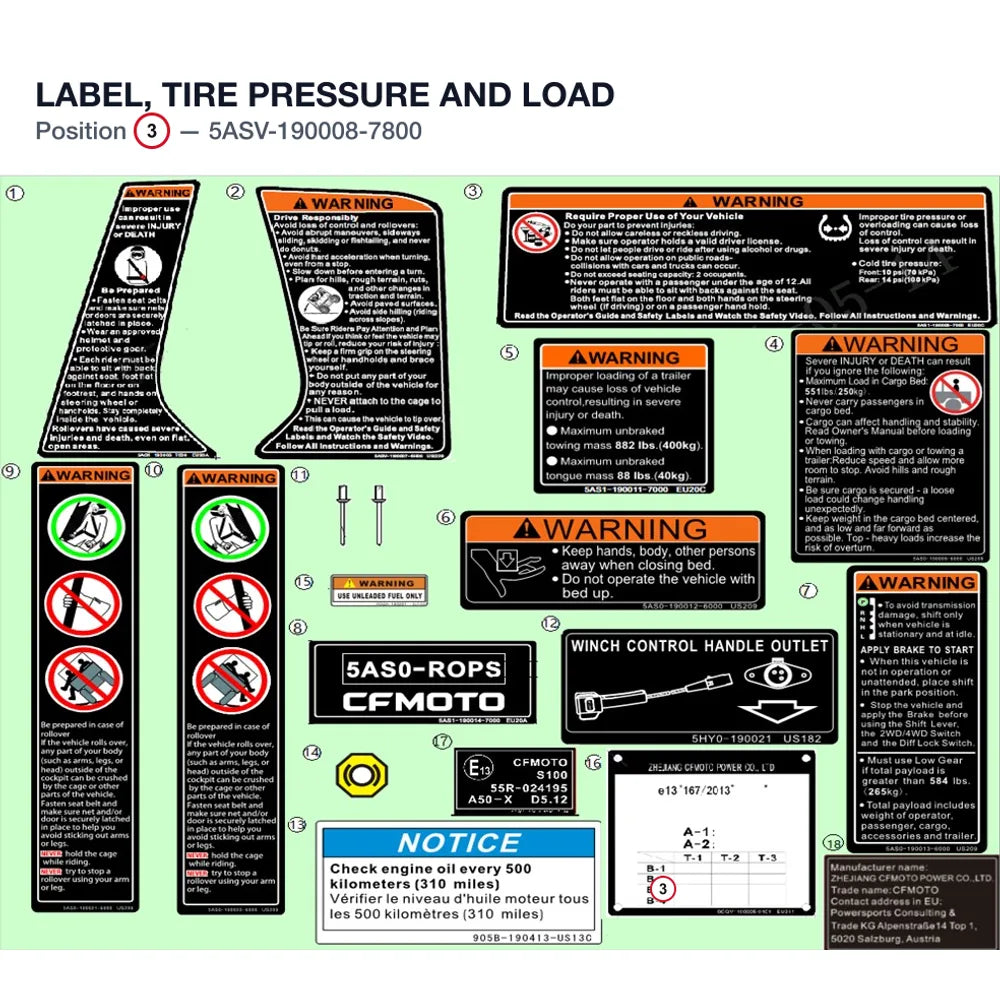 LABEL, TIRE PRESSURE AND LOAD product image
