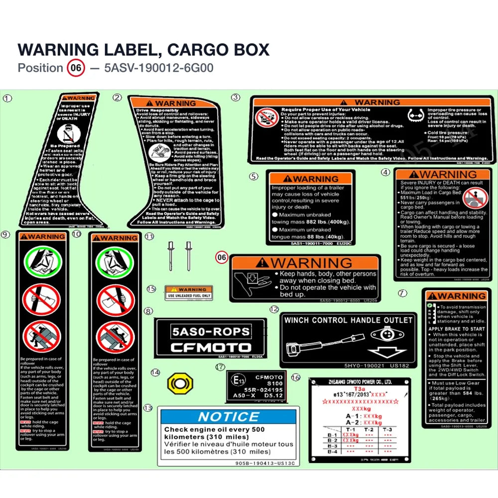 WARNING LABEL, CARGO BOX product image